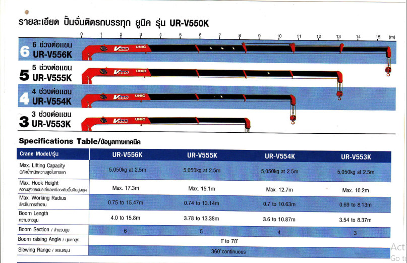 Xe tải Auman C160 gắn cẩu Unic 5 tấn