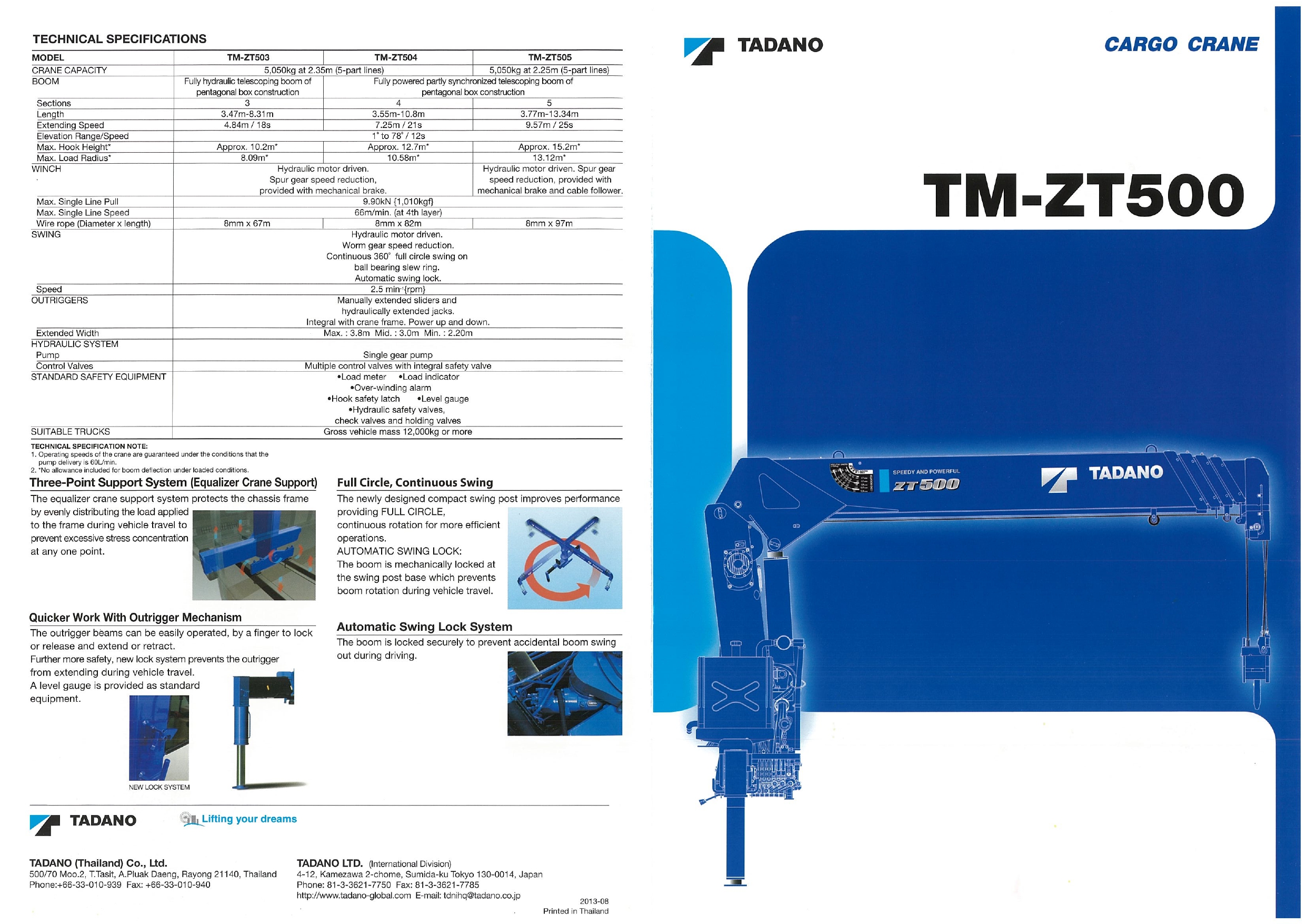 So sánh giữa 2 hãng cẩu tự hành Unic và Tadano