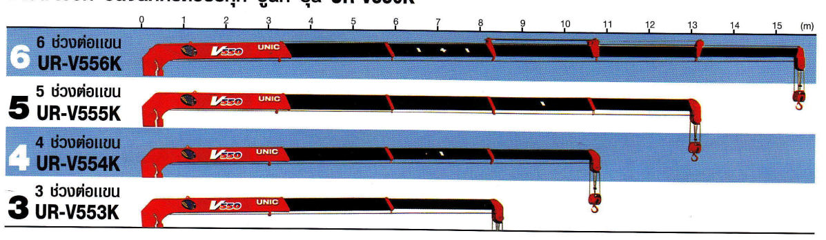 Cẩu unic URV – 550