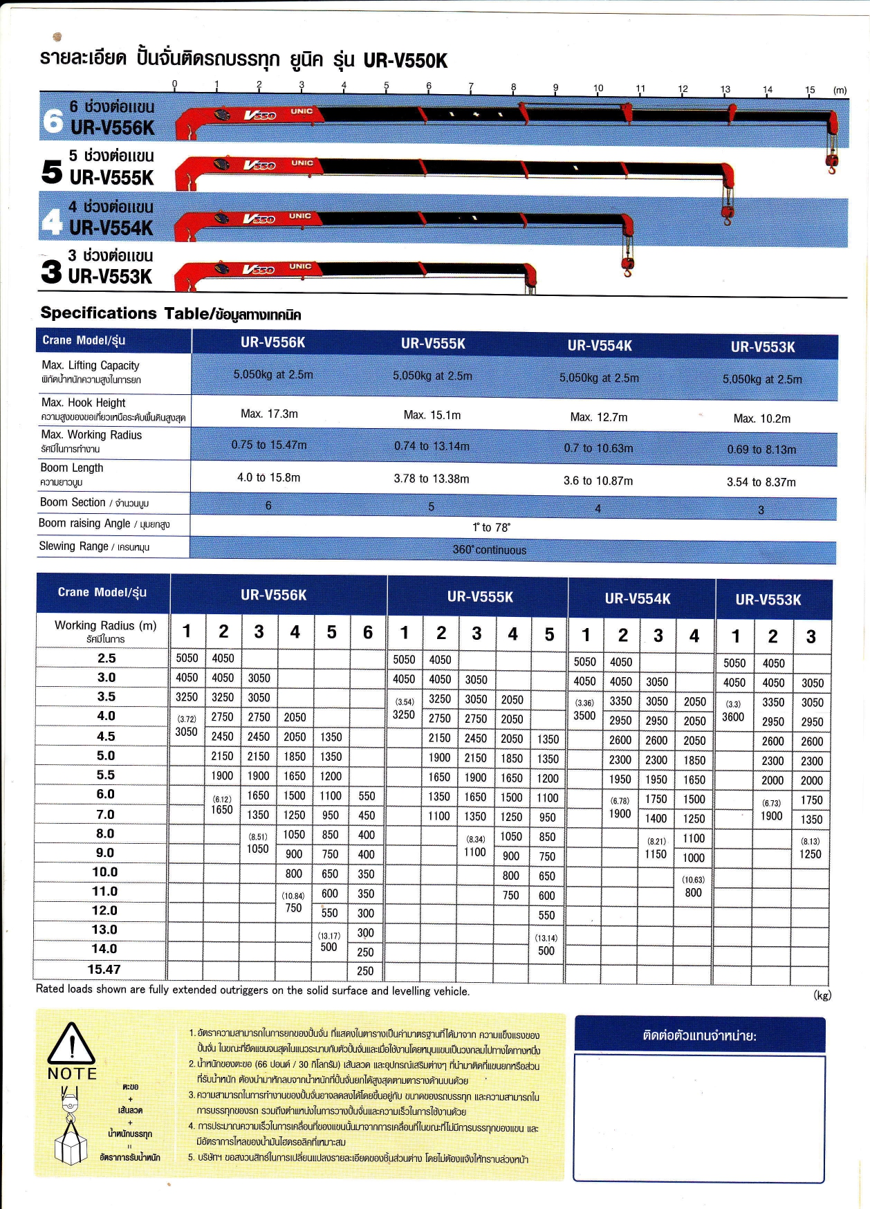 Xe tải Deawoo gắn cẩu Unic 5 tấn