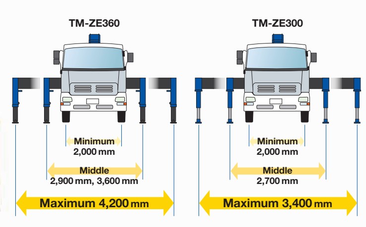 Báo giá xe tải gắn cẩu 5 tấn mới nhất tháng 5 năm 2024