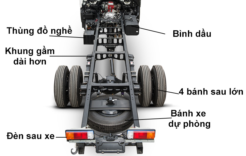 Báo giá Hino XZU 720l thùng đông lạnh mới nhất hiện nay