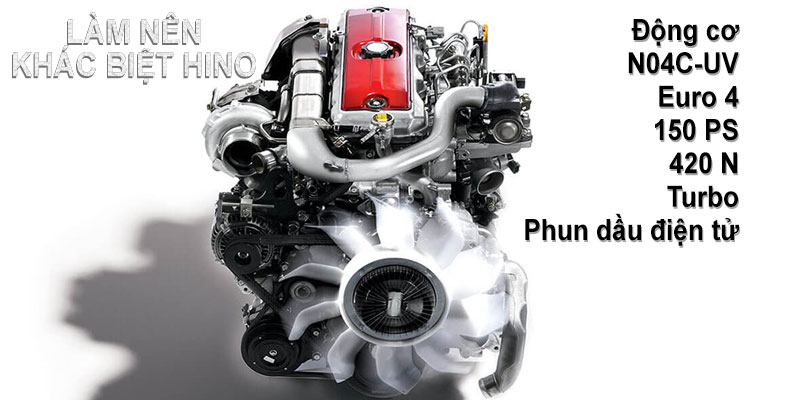 Xe tải Hino XZU730L gắn cẩu Unic 3 tấn