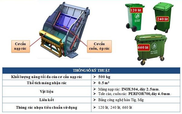 Xe Kia cuốn ép rác 3,3 khối