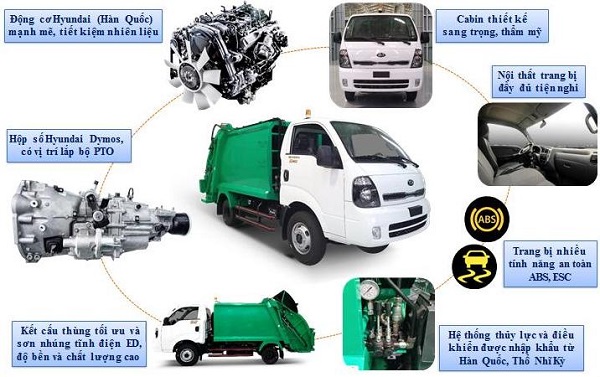 Xe Kia cuốn ép rác 3,3 khối