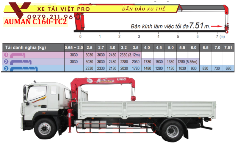 Xe tải Auman C160 gắn cẩu Unic 5 tấn