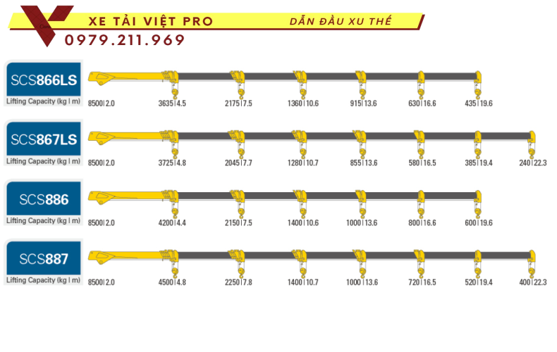 xe Dongfeng 3 chân gắn cẩu Soosan 8 tấn