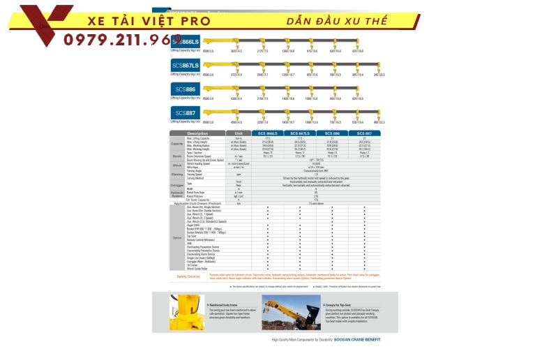 xe Dongfeng 3 chân gắn cẩu Soosan 8 tấn