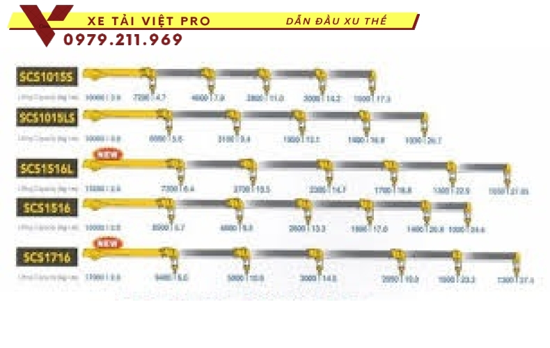 Xe Hyundai HD320 gắn cẩu Soosan 10 tấn Sự lựa chọn hoàn hảo