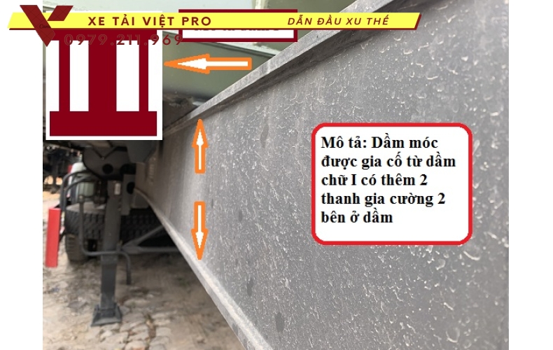 Báo giá sơ mi rơ mooc ben Sinotruck mới nhất năm 2024